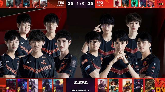 引入现代化 引入现代化