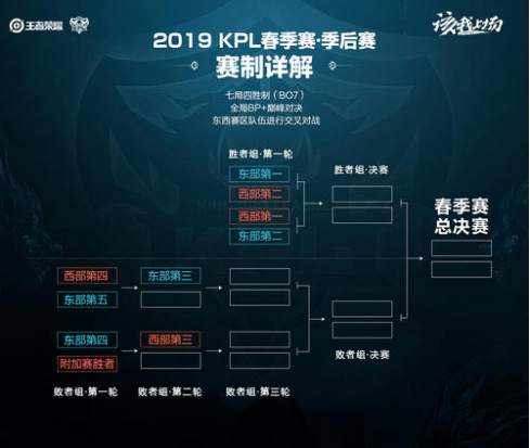 更是生活中 更是生活中