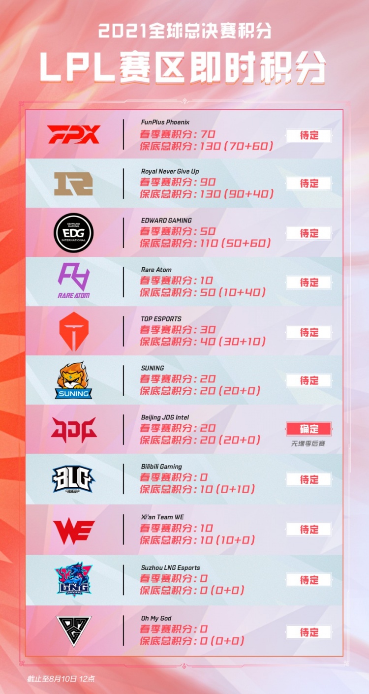 展的新篇章 展的新篇章